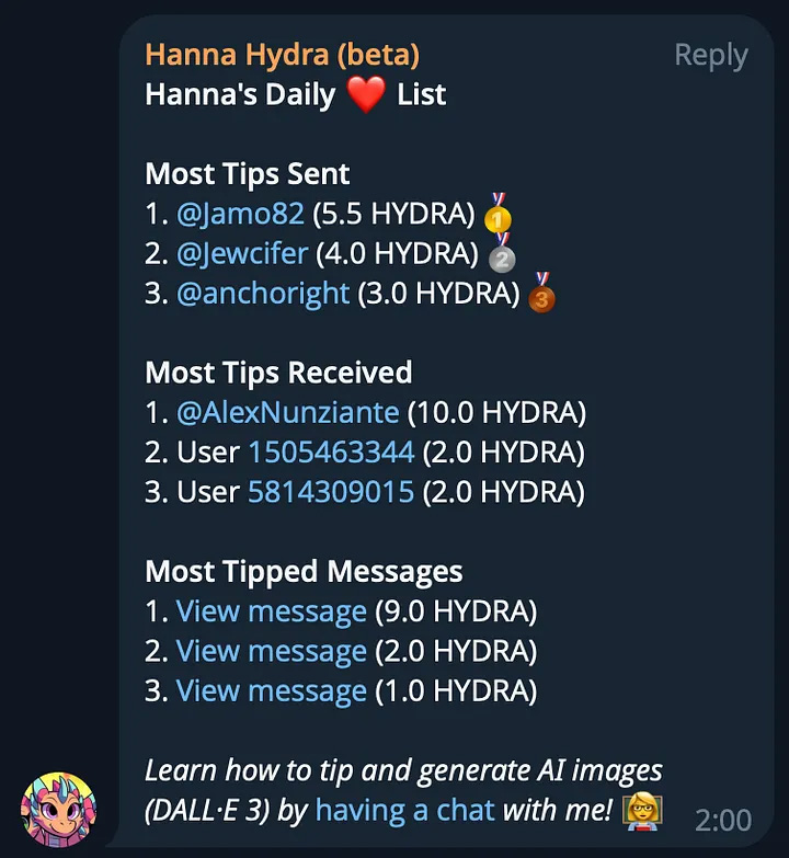 hydra hanna bot stats